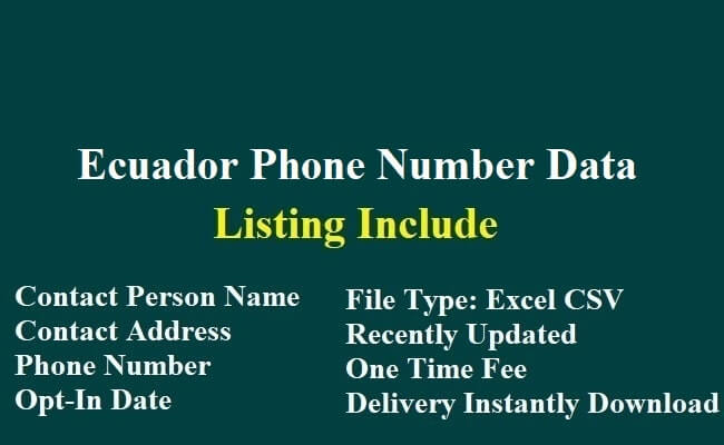 Ecuador Phone Number Data